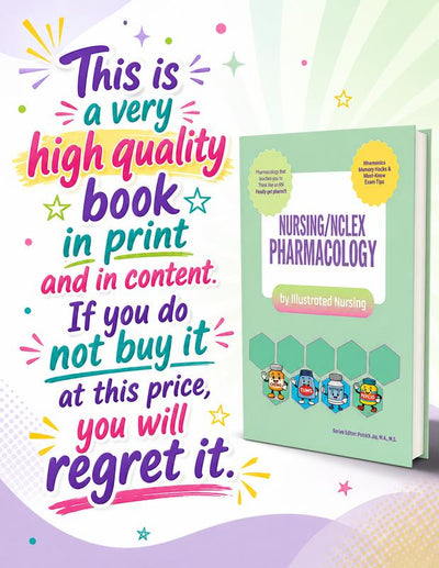 Nursing Pharmacology Handbook