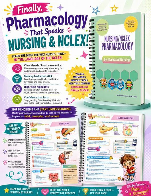 Nursing Pharmacology Handbook