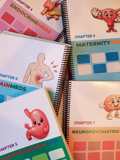 Nursing Pharmacology Handbook