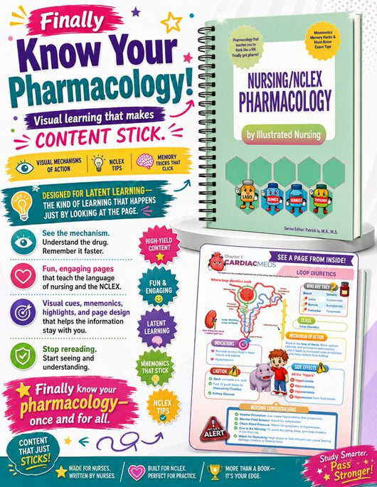 Nursing Pharmacology Handbook